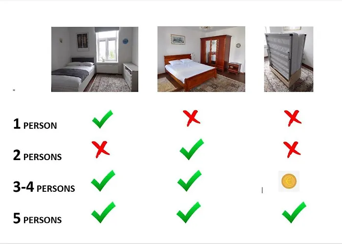 Dzīvoklis Premium Class Apartment, Free Parking, Maximum 5 Guests, 2 Bedrooms, 3 Beds *