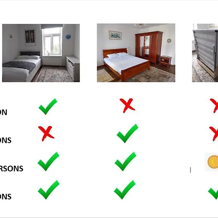 Apartamento Premium Class Apartment, Free Parking, Maximum 5 Guests, 2 Bedrooms, 3 Beds *